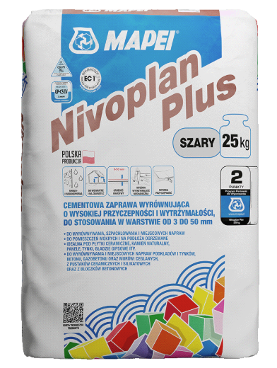 NIVOPLAN PLUS