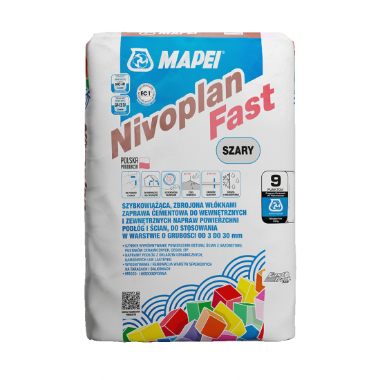 NIVOPLAN FAST