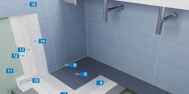 Mitru telpu hidroizolācijas sistēma ar tehnisko apstiprinājumu