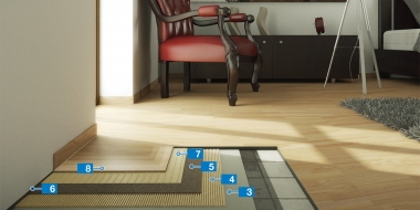 Skaņas izolācijas izveides sistēma uz esoša flīžu klājuma